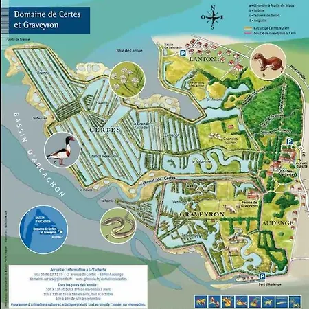 Dependance Au Coeur Du Bassin D'arcachon 아파트 *